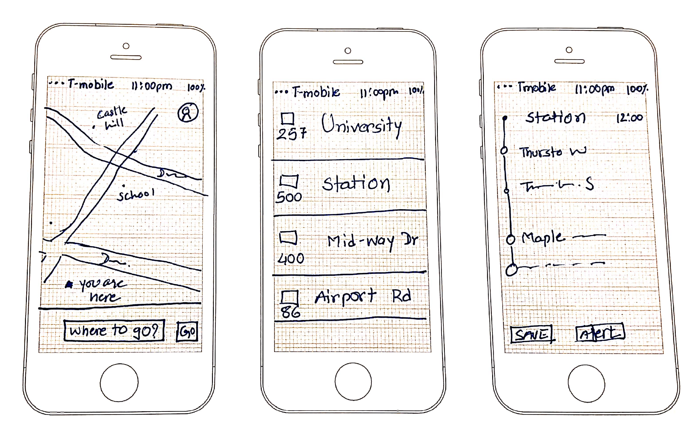 Paper Wireframes